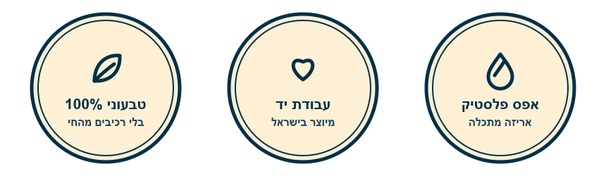 תגי אמון Hippopo